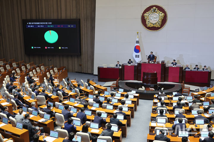 [서울=뉴시스] 김금보 기자 = 지난 2월 26일 오후 서울 여의도 국회에서 열린 제432회 국회(임시회) 제8차 본회의에서 형법 일부개정법률안(대안)에 대한 수정안이 재적 296인 재석 170인 찬성 163인 반대 3인 기권 4인으로 가결되고 있다. 2026.02.26. kgb@newsis.com