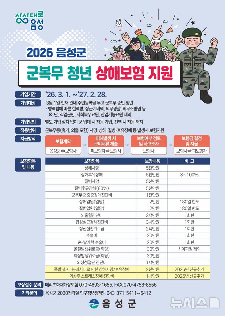 [음성=뉴시스] 2026 음성군 군복무 청년 상해보험 지원 안내문