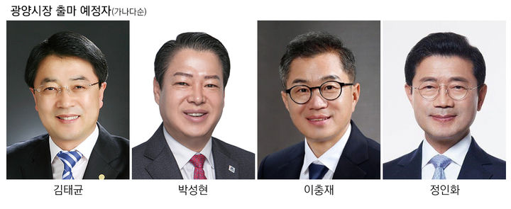[광양=뉴시스] 제9회 전국동시지방선거 광양시장 출마 예상자들. 가나다순. (그래픽=최희영) photo@newsis.com *재판매 및 DB 금지