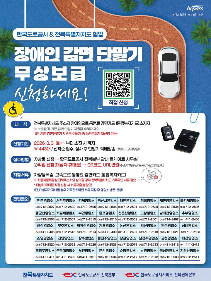 한국도로공사 전북본부는 감면단말기 443대를 3월 3일부터 휴대전화를 활용한 간편 신청 또는 관내 톨게이트 방문을 통해 선착순으로 무상 보급한다고 27일 밝혔다. *재판매 및 DB 금지