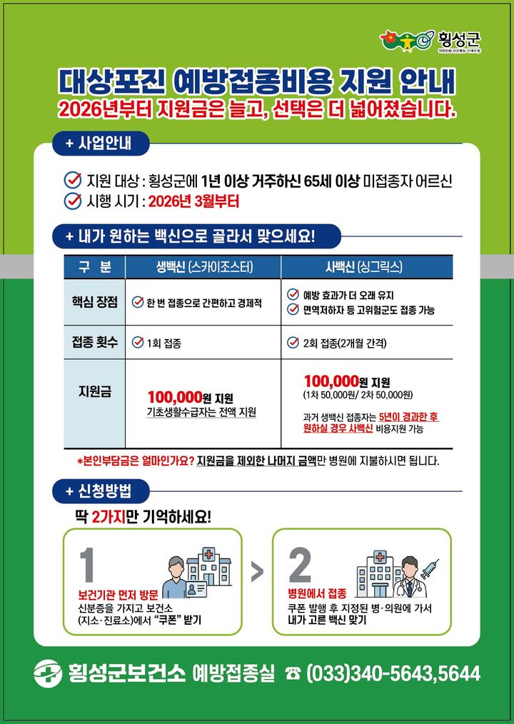 [횡성=뉴시스] 대상포진 안내문. (사진=횡성군 제공) 2026.02.27. photo@newsis.com *재판매 및 DB 금지