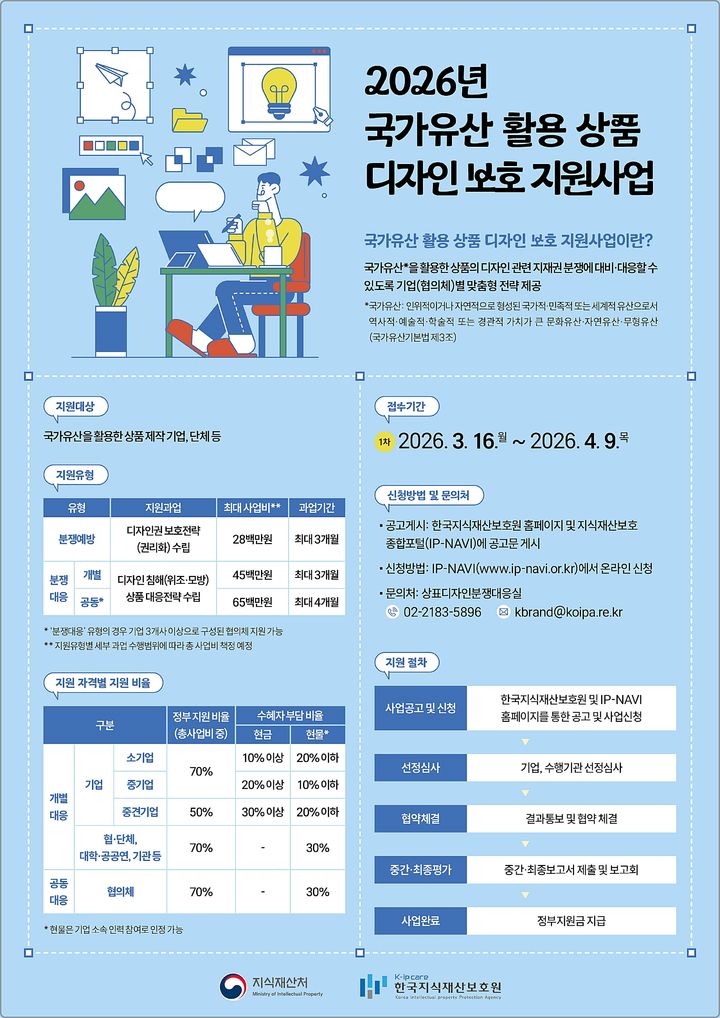 [대전=뉴시스] 국가유산 활용 상품 디자인 보호 지원사업 안내물.(사진=지식재산처 제공) *재판매 및 DB 금지
