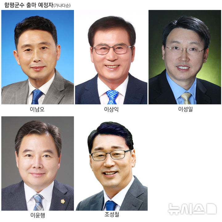 [함평=뉴시스] 제9회 전국동시지방선거 함평군수 출마 예정자들. 가나다순. (그래픽=최희영) photo@newsis.com