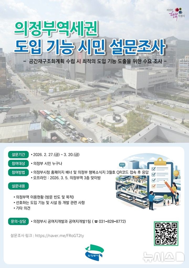 [의정부=뉴시스] 의정부역세권 개발 시 도입 기능에 대한 시민 설문조사. (사진=의정부시 제공) photo@newsis.com