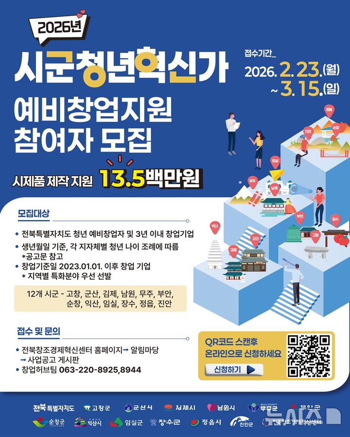 전북창조센터, 시군청년혁신가 예비창업지원 참여자 모집 - 뉴스 썸네일 이미지