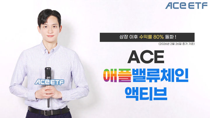 한투 'ACE 애플밸류체인액티브 ETF', 상장 이후 수익률 80% 돌파