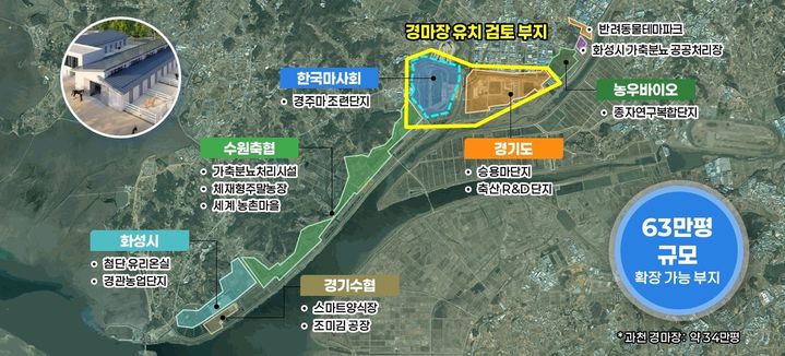 [화성=뉴시스]화성시가 구상 중인 화옹지구 내 서울경마장 유치계획.(사진=화성시 제공)2026.02.27.photo@newsis.com *재판매 및 DB 금지