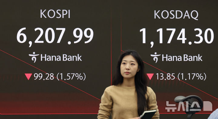 1월 국세수입 6.2조 늘었다…역대급 '불장'에 증권거래세 52%↑