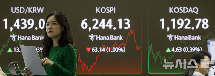 [서울=뉴시스] 정병혁 기자 = 27일 서울 중구 하나은행 딜링룸 전광판에 코스피 등 종가가 나타나있다. 2026.02.27. jhope@newsis.com