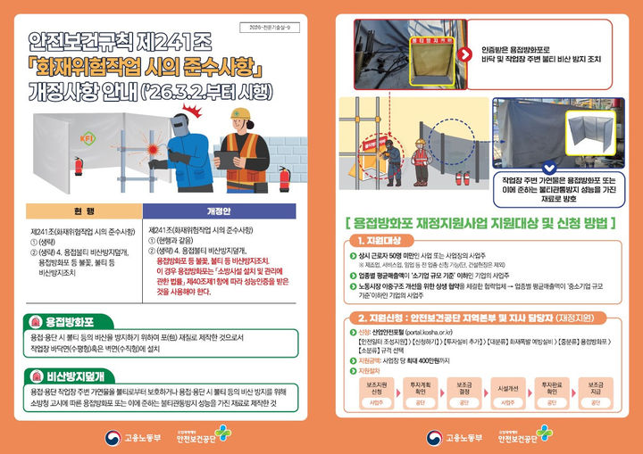 [서울=뉴시스] 고용노동부가 2일부터 시행하는 용접방화포 관련 안전보건규칙 개정사항. 2026.03.01. (자료=고용노동부 제공) *재판매 및 DB 금지
