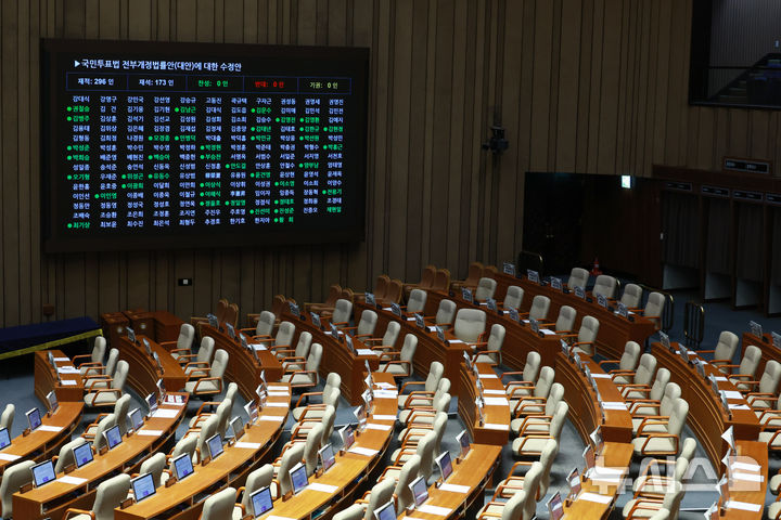 [서울=뉴시스] 고승민 기자 = 1일 서울 여의도 국회에서 열린 제432회국회(임시회) 제8차 본회의에서 국민투표법 전부개정법률안이 재석 176명, 찬성 176명으로 가결되고 있다. 국민의힘 의원들은 불참했다. 2026.03.01. kkssmm99@newsis.com