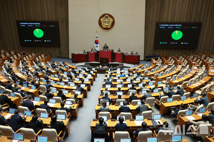 [서울=뉴시스] 고승민 기자 = 1일 서울 여의도 국회에서 열린 제432회국회(임시회) 제8차 본회의에서 전남광주특별시 설치를 위한 특별법이 재석 175인, 찬성 159인, 반대 2인, 기권 14인으로 가결되고 있다. 2026.03.01. kkssmm99@newsis.com