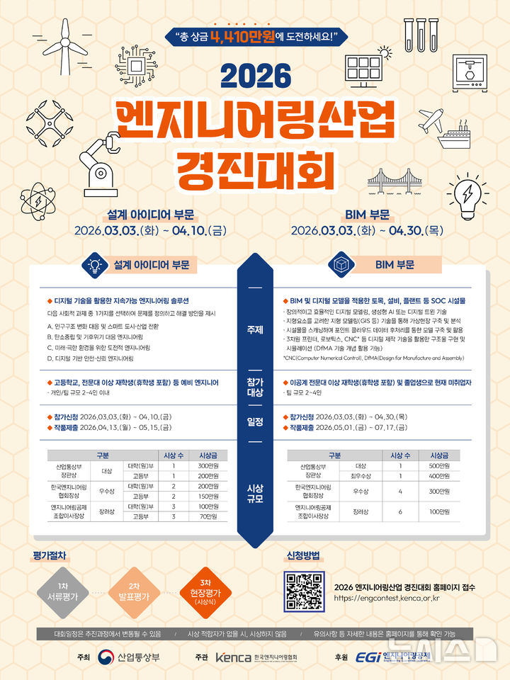 엔지니어링협회, '인재 발굴' 엔지니어링산업 경진대회 개최