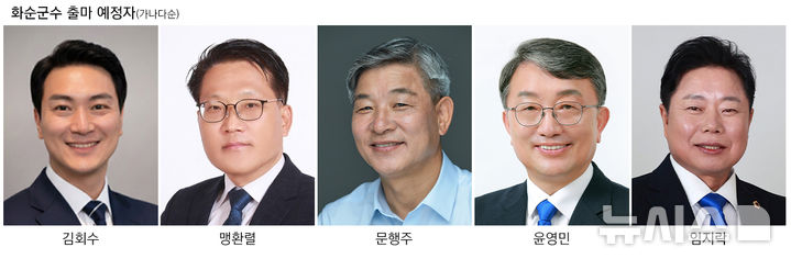 [담양=뉴시스] 제9회 전국동시지방선거 화순군수 출마 예정자들. 가나다순. (그래픽=최희영) photo@newsis.com