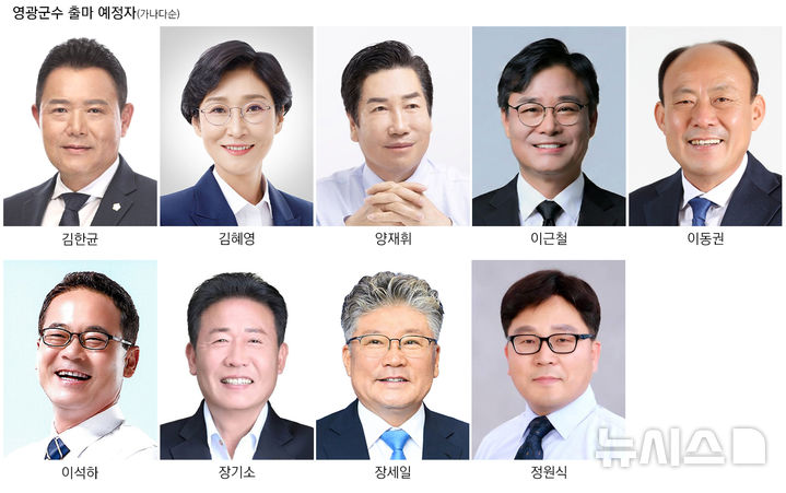 [영광=뉴시스] 제9회 전국동시지방선거 영광군수 출마 예정자들. 가나다순. (그래픽=최희영) photo@newsis.com