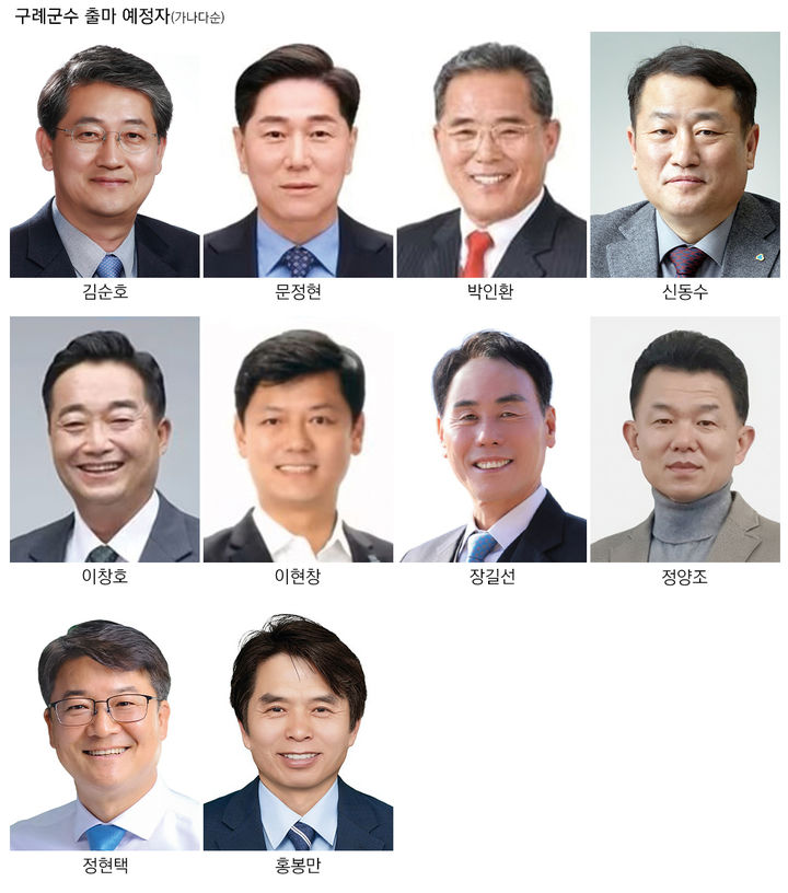 [구례=뉴시스] 제9회 전국동시지방선거 구례군수 출마 예상자들. 가나다순. (사진=뉴시스 DB). photo@newsis.com *재판매 및 DB 금지