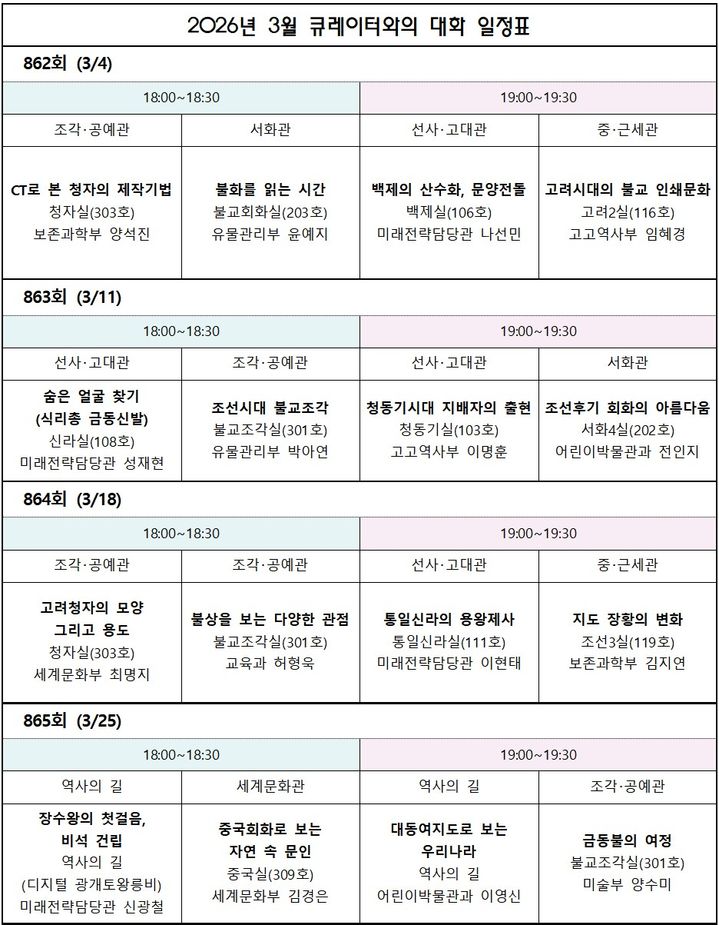 [서울=뉴시스] 국립중앙박물관 '큐레이터와의 대화' 3월 프로그램 (사진=국립중앙박물관 제공) 2026.03.03. photo@newsis.com *재판매 및 DB 금지