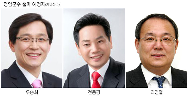 [영암=뉴시스] 6·3지방선거 영암군수 출마예정자. (사진 = 뉴시스 DB) photo@newsis.com *재판매 및 DB 금지