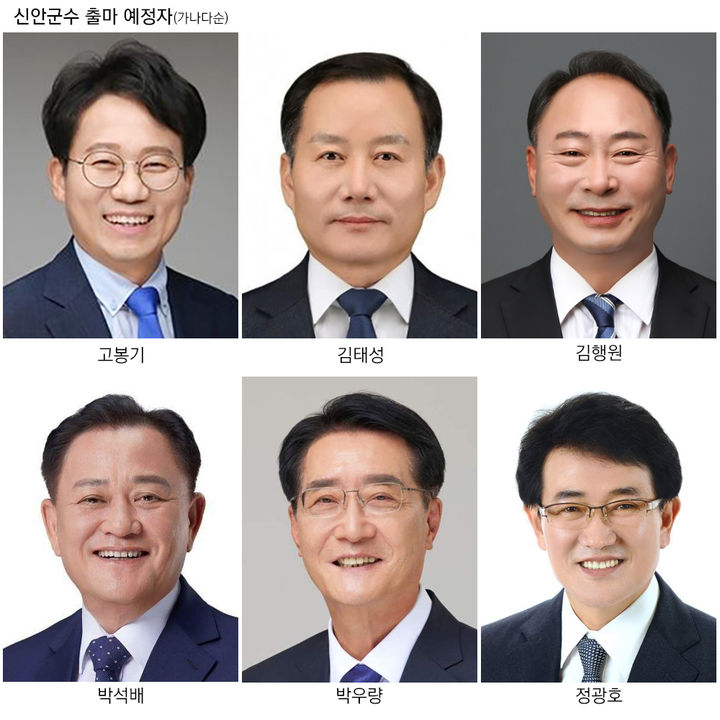 [신안=뉴시스]6·3지방선거 신안군수 출마예정자. (사진=뉴시스 DB) photo@newsis.com *재판매 및 DB 금지