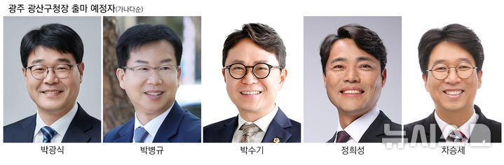 [광주=뉴시스] 제9회 전국동시지방선거 광주 광산구청장 출마 예정자들. 가나다순. (그래픽=최희영) photo@newsis.com