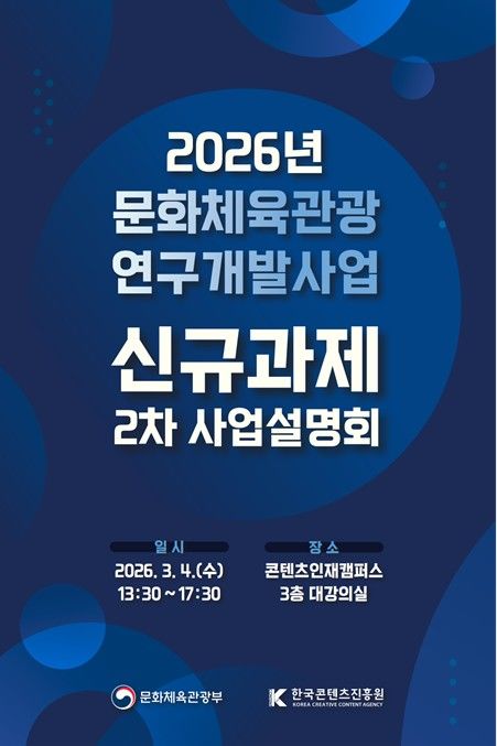 콘진원, 스포츠·관광 AX 전환 가속...102억원 규모 R&D 공모 - 뉴스 썸네일 이미지