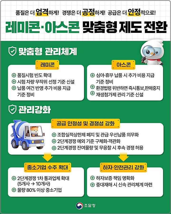 [대전=뉴시스] 레미콘·아스콘 물품 특성에 따른 맞춤형 제도 요약도.(사진=조달청 제공) *재판매 및 DB 금지