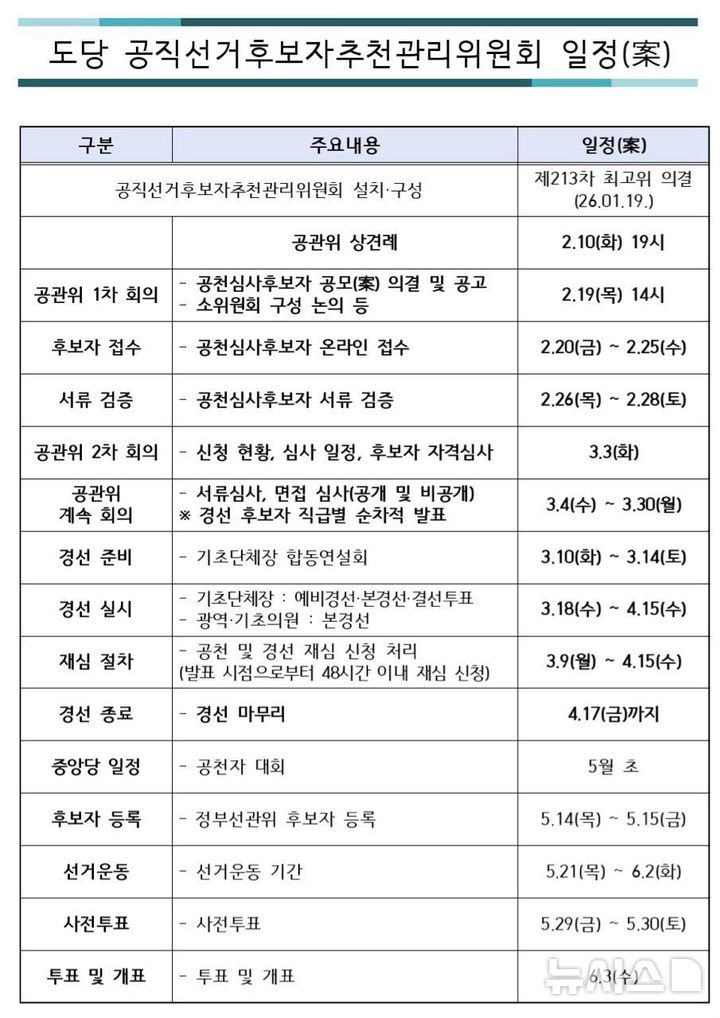 [전주=뉴시스] 더불어민주당 전북도당, 지역 경선 일정. *재판매 및 DB 금지