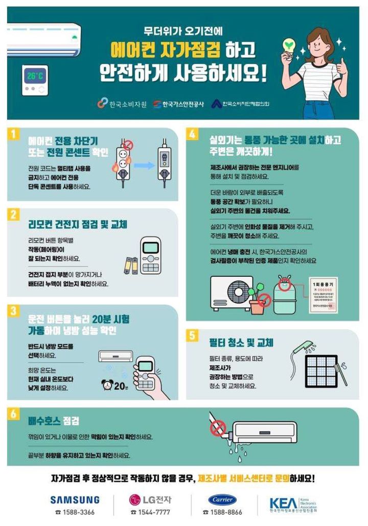 [서울=뉴시스] 에어컨 자가점검 체크리스트 및 소비자 주의사항 (사진=한국소비자원 제공) 2026.03.03. photo@newsis.com *재판매 및 DB 금지