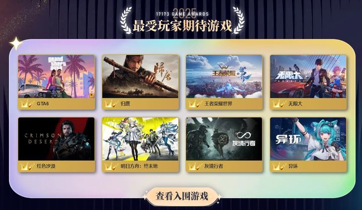 [서울=뉴시스] 펄어비스의 오픈월드 액션 어드벤처 '붉은사막'이 중국 대표 게임 전문 매체 '17173'이 주관하는 17173 게임 어워드에서 가장 기대되는 게임 2개 부문에 선정됐다. (사진=펄어비스 제공) *재판매 및 DB 금지