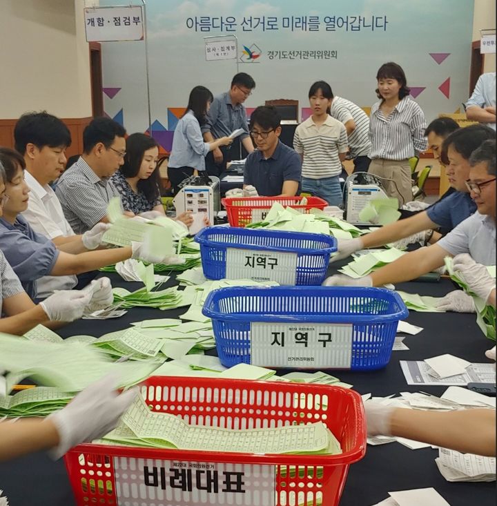 [수원=뉴시스] 경기도선거관리위원회의 모의 개표 연습 장면. (사진=경기도선관위 제공) 2026.03.04. photo@newsis.com *재판매 및 DB 금지