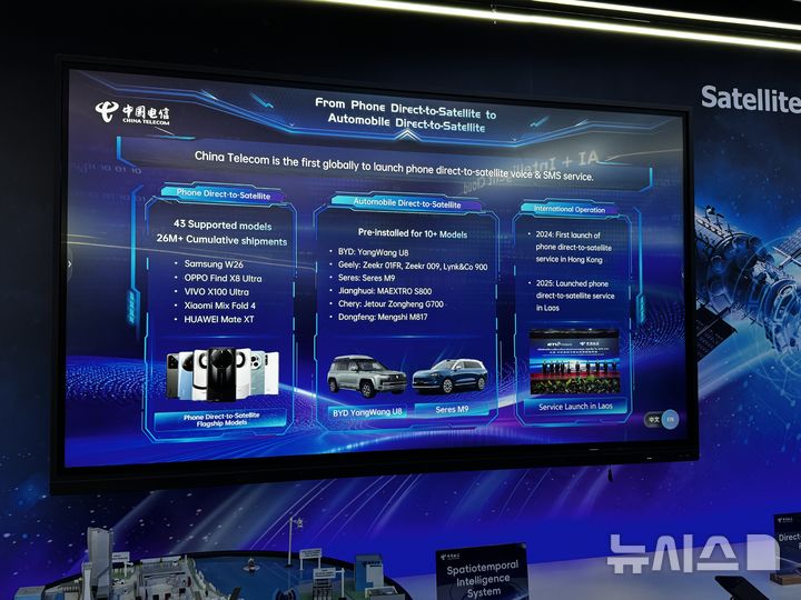 [바르셀로나(스페인)=뉴시스] 심지혜 기자 = 중국 통신사 차이나텔레콤이 MWC26에서 서비스 중인 저궤도 위성통신 서비스에 대해 소개했다. 