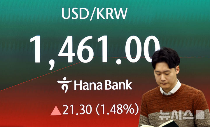 [서울=뉴시스] 최진석 기자 = 서울 외환시장에서 원·달러 환율은 전 거래일 주간거래 종가(1439.7원)보다 22.6원 오른 1462.3원에 출발한 3일 서울 중구 하나은행 딜링룸에 원·달러 환율 시세가 보이고 있다. 2026.03.03. myjs@newsis.com