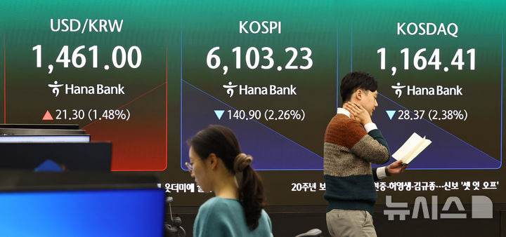 '올빼미 공시' 또다시 기승...감자·횡령·자본잠식 등 줄이어 - 뉴스 썸네일 이미지