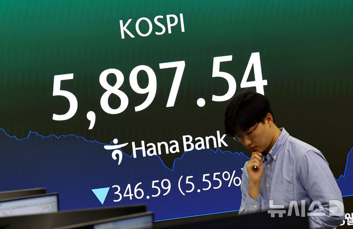 [서울=뉴시스] 최진석 기자 = 코스피의 4%대 급락에 '매도 사이드카'가 발동된 3일 서울 중구 하나은행 딜링룸에 코스피 시세가 보이고 있다. 코스피는 전 거래일보다 78.98포인트(1.26%) 하락한 6165.15에 개장해 거래를 이어가다 장중 4%대 급락에 '매도 사이드카' 발동됐다. 2026.03.03. myjs@newsis.com