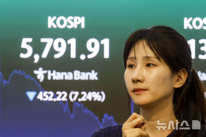 [서울=뉴시스] 정병혁 기자 = 3일 서울 중구 하나은행 딜링룸 전광판에 코스피 등 증시 종가가 나타나있다.이날 코스피는 전 거래일(6244.13)보다 452.22포인트(7.24%) 하락한 5791.91에, 코스닥 지수는 전 거래일(1192.78)보다 55.08포인트(4.62%) 내린 1137.70에 마쳤다.서울 외환시장에서 원·달러 환율은 전 거래일(1439.7원)보다 26.4원 오른 1466.1원에 주간 거래를 마감했다. 2026.03.03. jhope@newsis.com