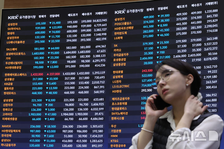 "중동發 에너지 위기…에너지 의존 높은 韓·日 '비상'"