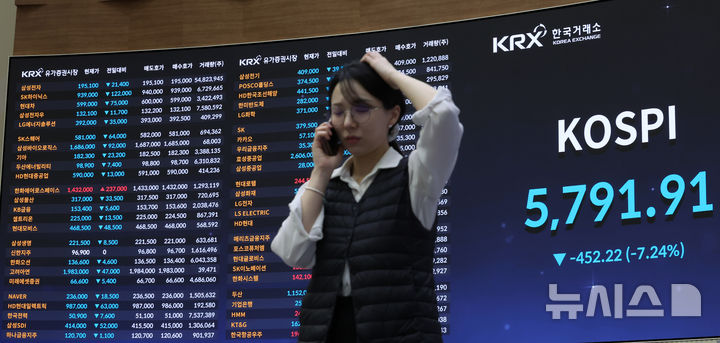 [서울=뉴시스] 이영환 기자 = 미국·이스라엘의 이란 공습 여파에 코스피와 코스닥이 급락한 3일 오후 서울 여의도 한국거래소 홍보관에 삼성전자, SK하이닉스 등의 종가가 표시되고 있다. 2026.03.03. 20hwan@newsis.com