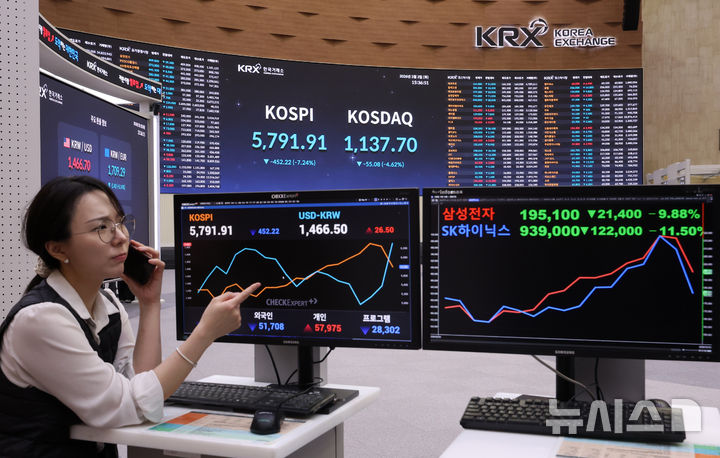 [서울=뉴시스] 이영환 기자 = 미국·이스라엘의 이란 공습 여파에 코스피와 코스닥이 급락한 3일 오후 서울 여의도 한국거래소 홍보관에 삼성전자와 SK하이닉스 종가가 표시되고 있다.이날 삼성전자와 SK하이닉스는 각각 9.88%, 11.5% 하락하면서 20만원대와 100만원대 주가가 깨졌다. 2026.03.03. 20hwan@newsis.com