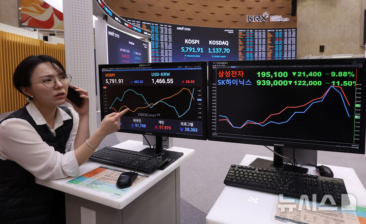 [서울=뉴시스] 이영환 기자 = 미국·이스라엘의 이란 공습 여파에 코스피와 코스닥이 급락한 지난 3일 오후 서울 여의도 한국거래소 홍보관에 삼성전자와 SK하이닉스 종가가 표시되고 있다. 이날 삼성전자와 SK하이닉스는 각각 9.88%, 11.5% 하락하면서 20만원대와 100만원대 주가가 깨졌다. 2026.03.03. 20hwan@newsis.com