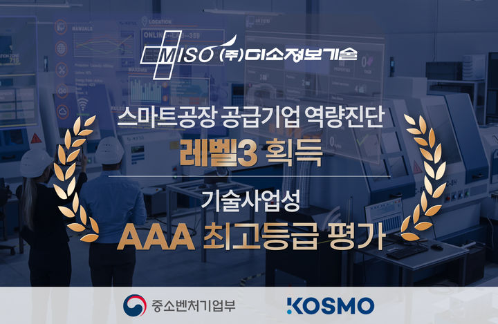 [서울=뉴시스] 멀티모달 데이터 플랫폼 전문기업 미소정보기술은 차세대 지능형 제조 플랫폼 '닥시(DAXI)'가 스마트 공장 공급기업 역량진단'에서 '레벨3(Level 3)'를 획득했다고 4일 밝혔다. (사진=미소정보기술 제공) 2026.03.04. photo@newis.com *재판매 및 DB 금지