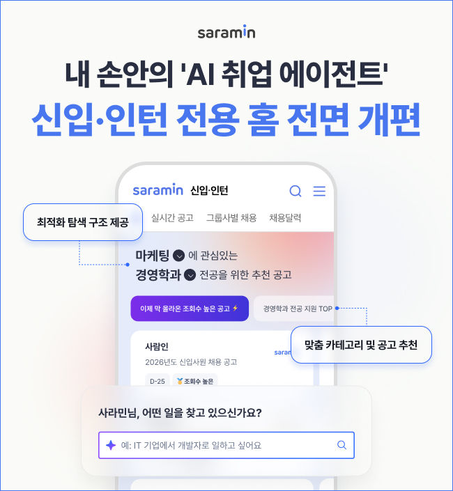 사진제공=사람인 *재판매 및 DB 금지