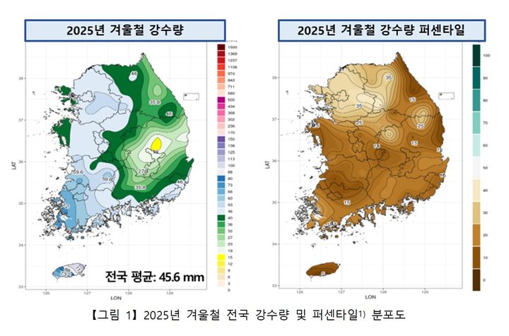 [서울=뉴시스] 2025년 겨울철 전국 강수량 분포도. (자료=기상청 제공) 2026.03.04. photo@newsis.com *재판매 및 DB 금지