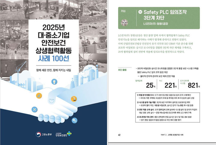 [서울=뉴시스] 안전보건공단이 2025년 대·중소기업 안전보건 상생협력활동 사례 100선 사례집을 4일 발간했다. (자료=안전보건공단 제공) *재판매 및 DB 금지