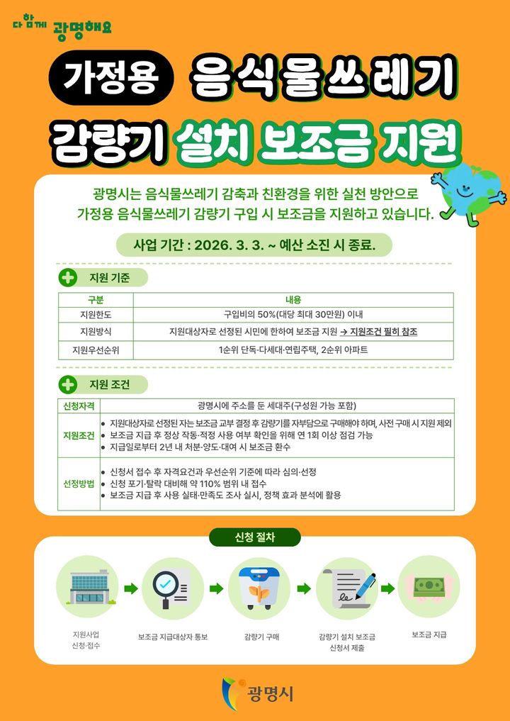 [광명=뉴시스]가정용 음식물쓰레기 감량기 설치 보조금 지원 디지털 홍보자료.(사진=광명시 제공)2026.03.04.photo@newsis.com *재판매 및 DB 금지