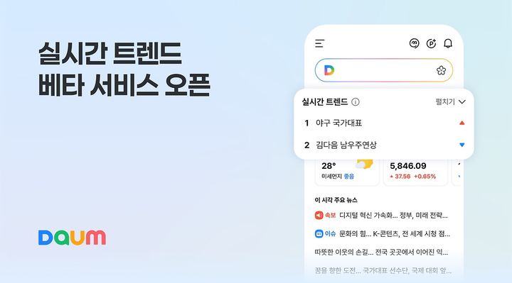 [서울=뉴시스] 4일 '다음' 운영사 AXZ에 따르면 '실시간 트렌드' 서비스가 전날 베타 버전으로 공개됐다. 2026.03.04. (사진='다음' 공지사항 캡처) *재판매 및 DB 금지