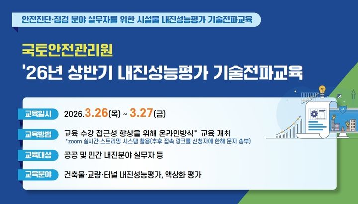 [진주=뉴시스] 국토안전관리원, 내진성능평가 기술전파 교육. (사진=국토안전관리원 제공) 2026.03.04. photo@newsis.com *재판매 및 DB 금지