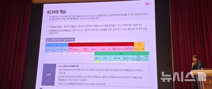 [세종=뉴시스]한전KDN은 지난달 24일 광주전남공동혁신도시 본사에서 전 부서 내부통제 담당자들을 대상으로 내부통제 맞춤형 실무교육을 시행했다.(사진=한전KDN 제공)