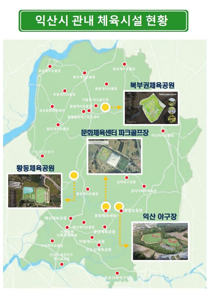익산시, 체육시설 확충 추진…명품 스포츠 도시 조성