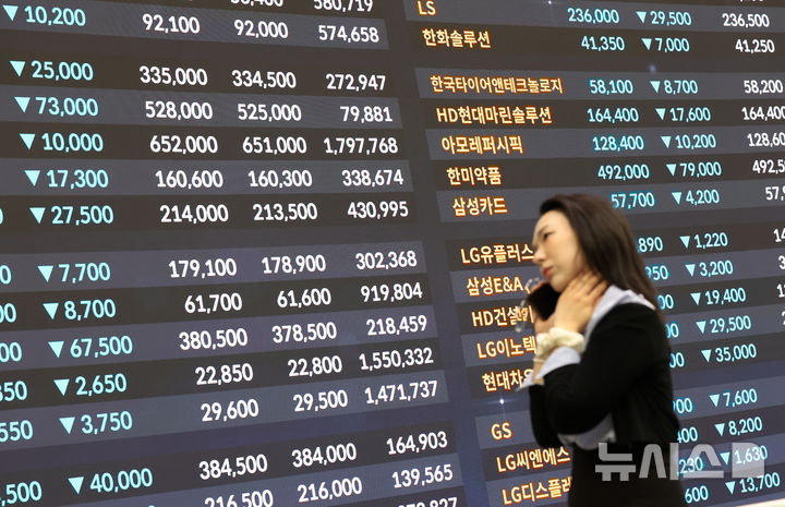 [서울=뉴시스] 조성우 기자 = 미국과 이스라엘의 이란 공습 여파로 국내 증시가 급락한 4일 오후 서울 여의도 한국거래소 홍보관 전광판에 주요 종목 종가가 표시되고 있다. 2026.03.04. xconfind@newsis.com