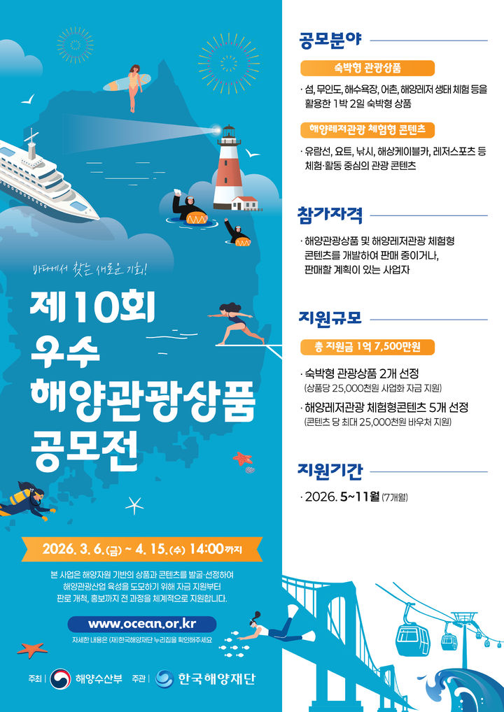 [서울=뉴시스] 제10회 우수 해양관광상품 공모전 포스터. (사진=해양수산부 제공) 2026.03.05. photo@newsis.com *재판매 및 DB 금지
